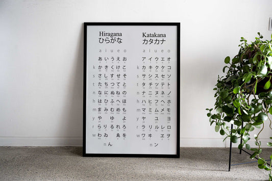 Hirigana and Katakana Asian Style Poster | Wall Art for Home & Office | High-Quality Print - High-Quality Visual Display