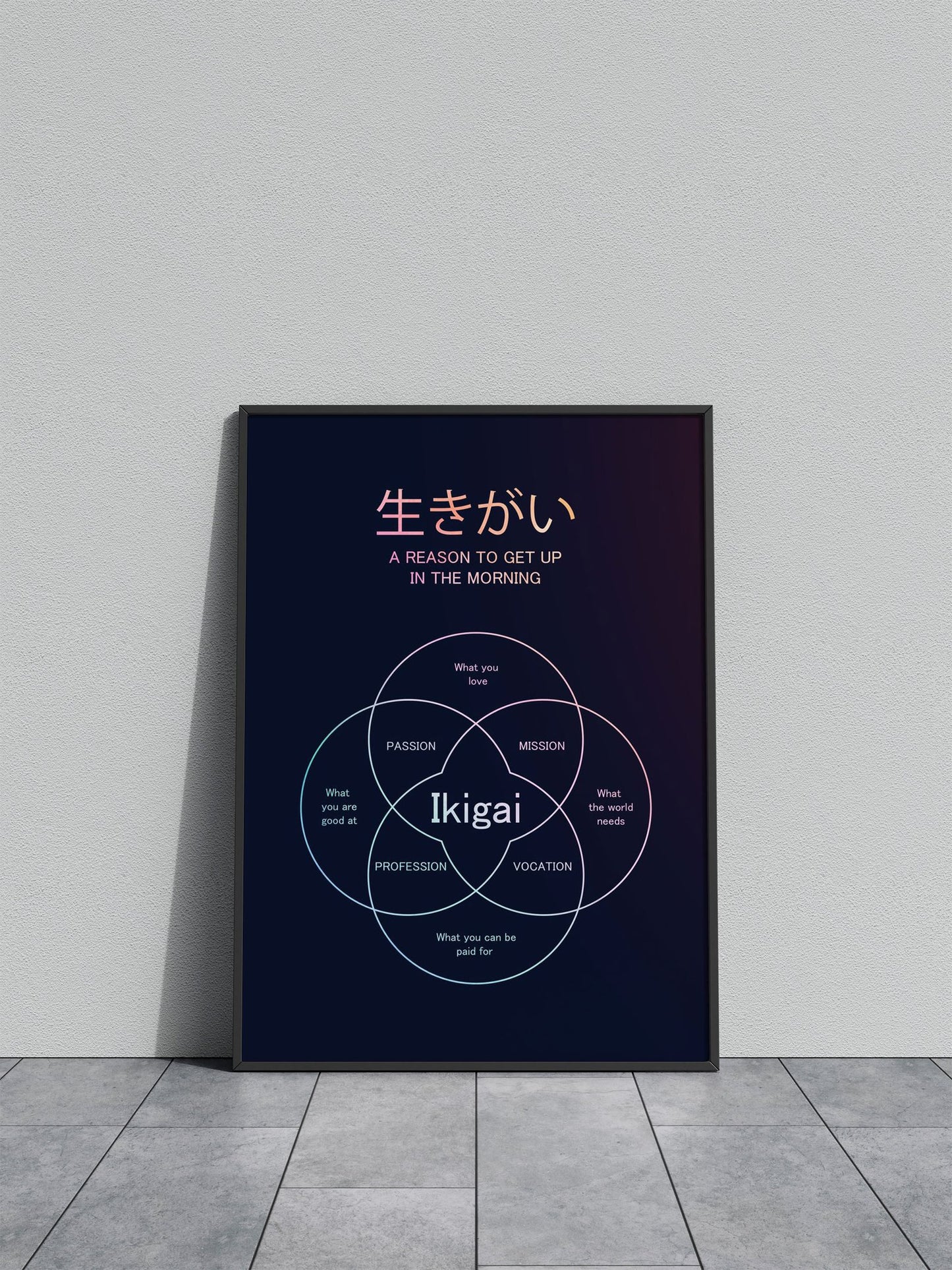 Ikigai Asian Style Poster | Wall Art for Home & Office | High-Quality Print