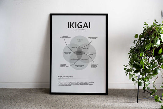 a reason for being ikigai Asian Style Poster | Wall Art for Home & Office | High-Quality Print