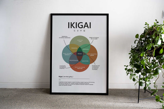 ikigai illustration Asian Style Poster | Wall Art for Home & Office | High-Quality Print - High-Quality Visual Display