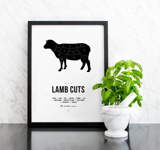 Watercolor lamb cuts poster for nursery and home wall decor.