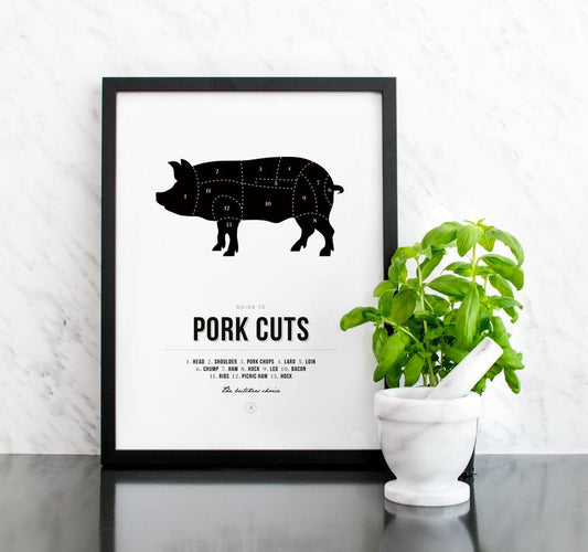 Watercolor pork cuts poster for nursery and home wall decor.