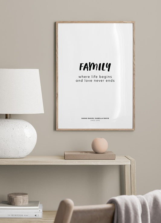 Family No2 Personal Poster