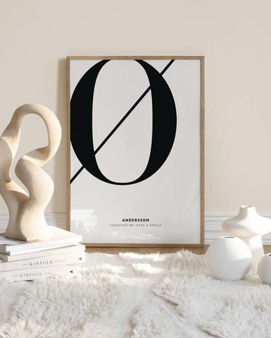 Letter Ø Personal Poster