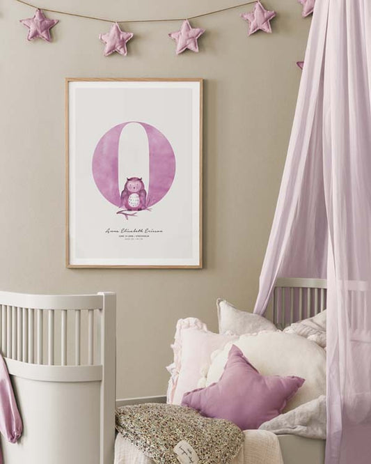 Kids Letter O Personal Poster