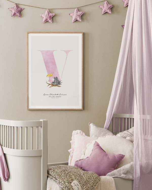 Kids Letter V Personal Poster