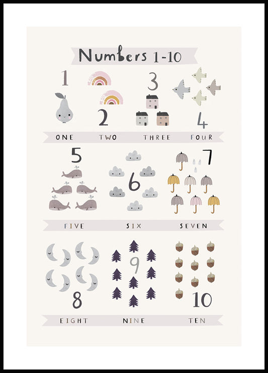 Watercolor numbers poster for nursery and home wall decor.