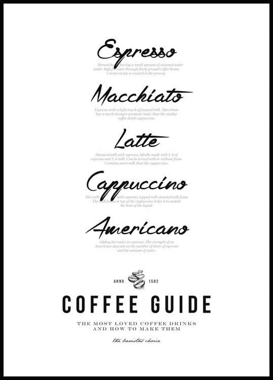 Watercolor coffee guide poster for nursery and home wall decor.