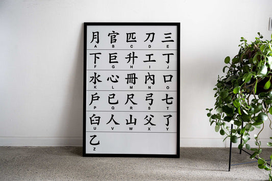 Chinese alphabet Asian Style Poster | Wall Art for Home & Office | High-Quality Print - High-Quality Visual Display