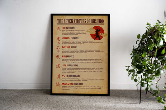 D SEVEN VIRTUES OF BUSHIDO Asian Style Poster | Wall Art for Home & Office | High-Quality Print - High-Quality Visual Display