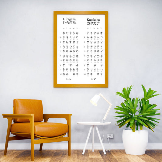 Hirigana and Katakana Asian Style Poster | Wall Art for Home & Office | High-Quality Print - High-Quality Visual Display