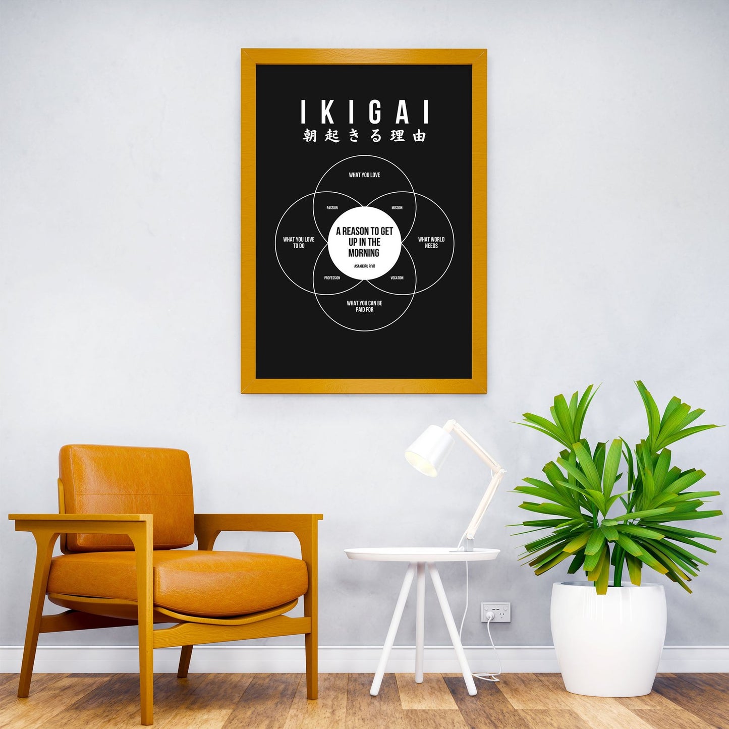 IKIGAI DEFINITION Asian Style Poster | Wall Art for Home & Office | High-Quality Print
