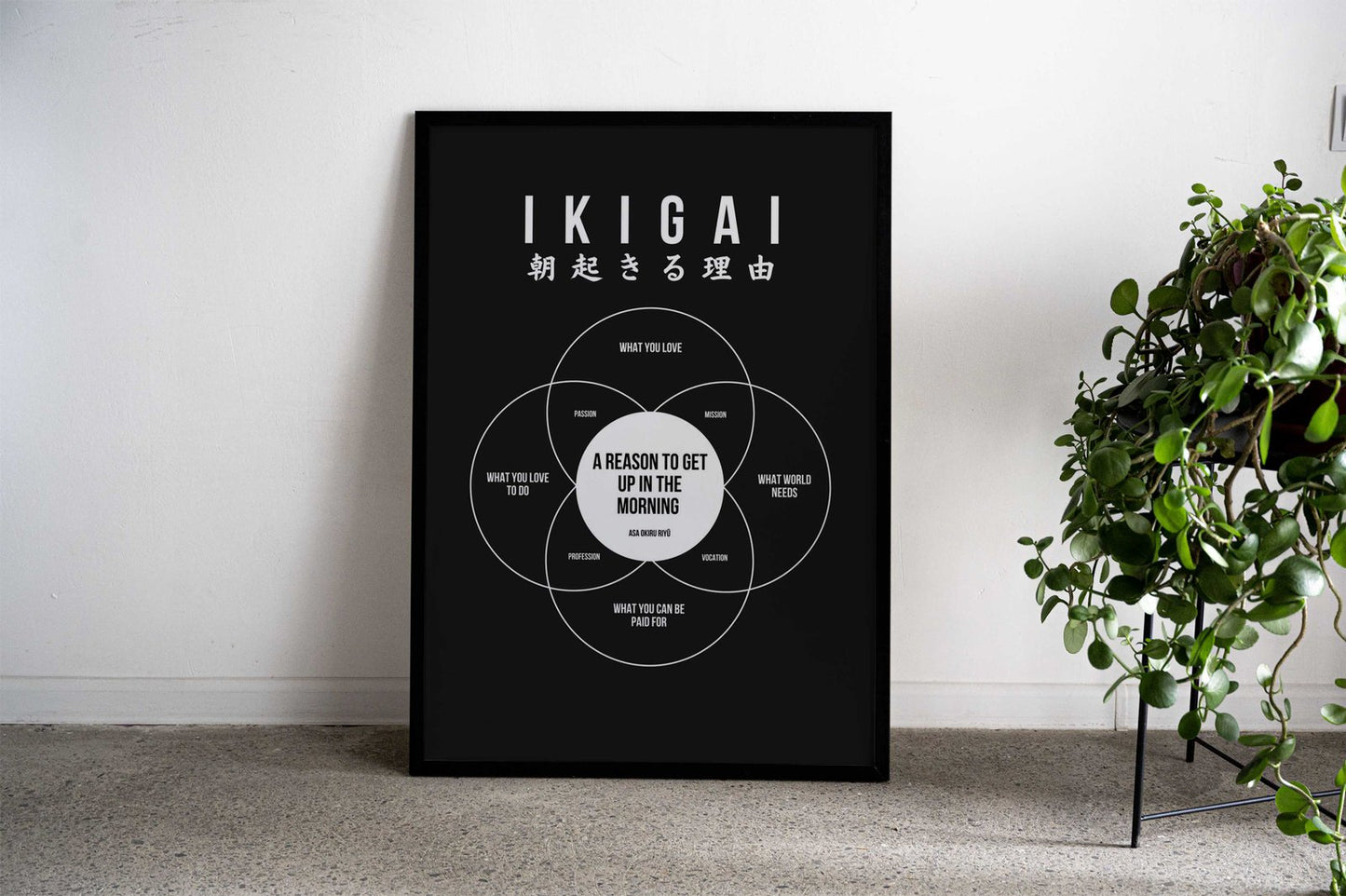 IKIGAI DEFINITION Asian Style Poster | Wall Art for Home & Office | High-Quality Print