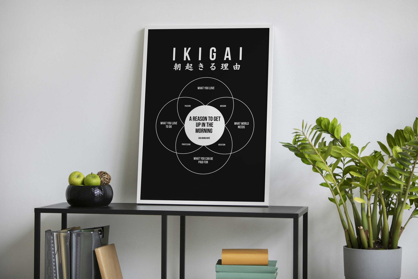 IKIGAI DEFINITION Asian Style Poster | Wall Art for Home & Office | High-Quality Print