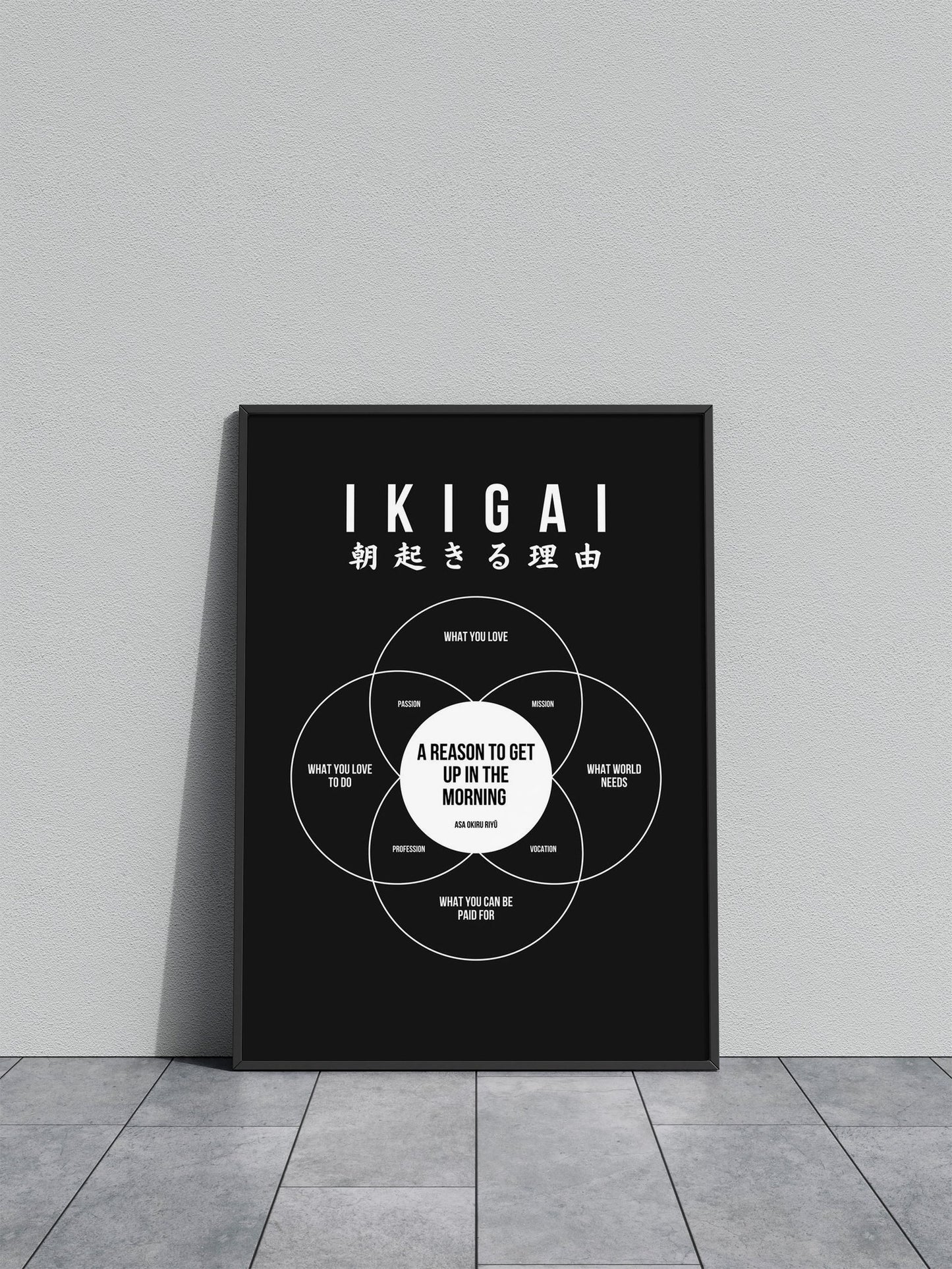IKIGAI DEFINITION Asian Style Poster | Wall Art for Home & Office | High-Quality Print