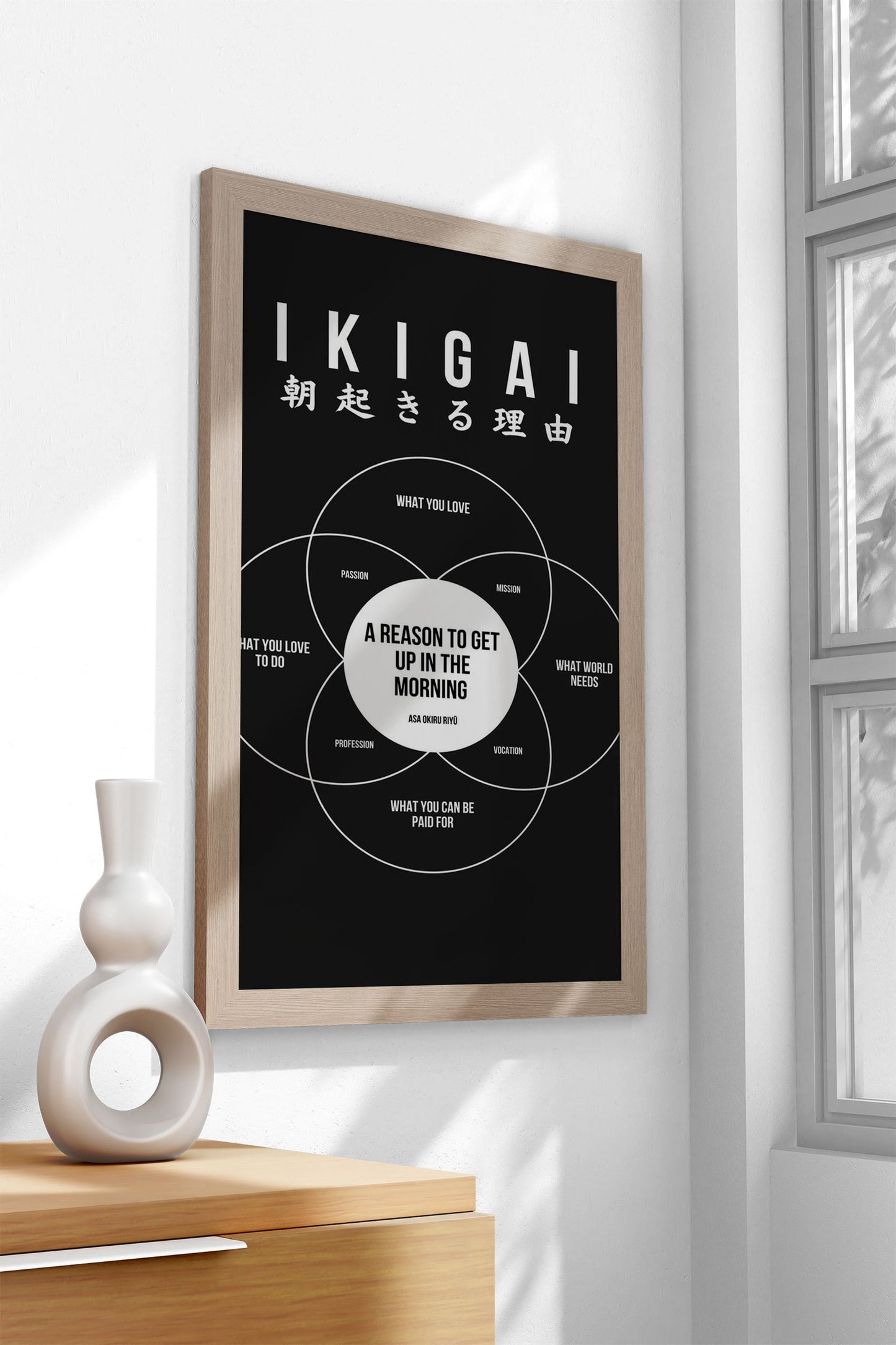 IKIGAI DEFINITION Asian Style Poster | Wall Art for Home & Office | High-Quality Print