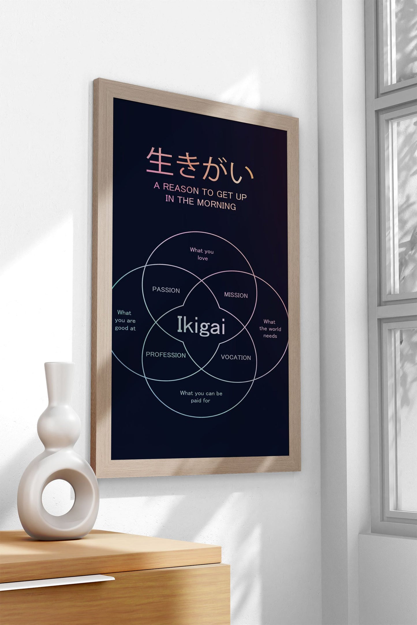 Ikigai Asian Style Poster | Wall Art for Home & Office | High-Quality Print