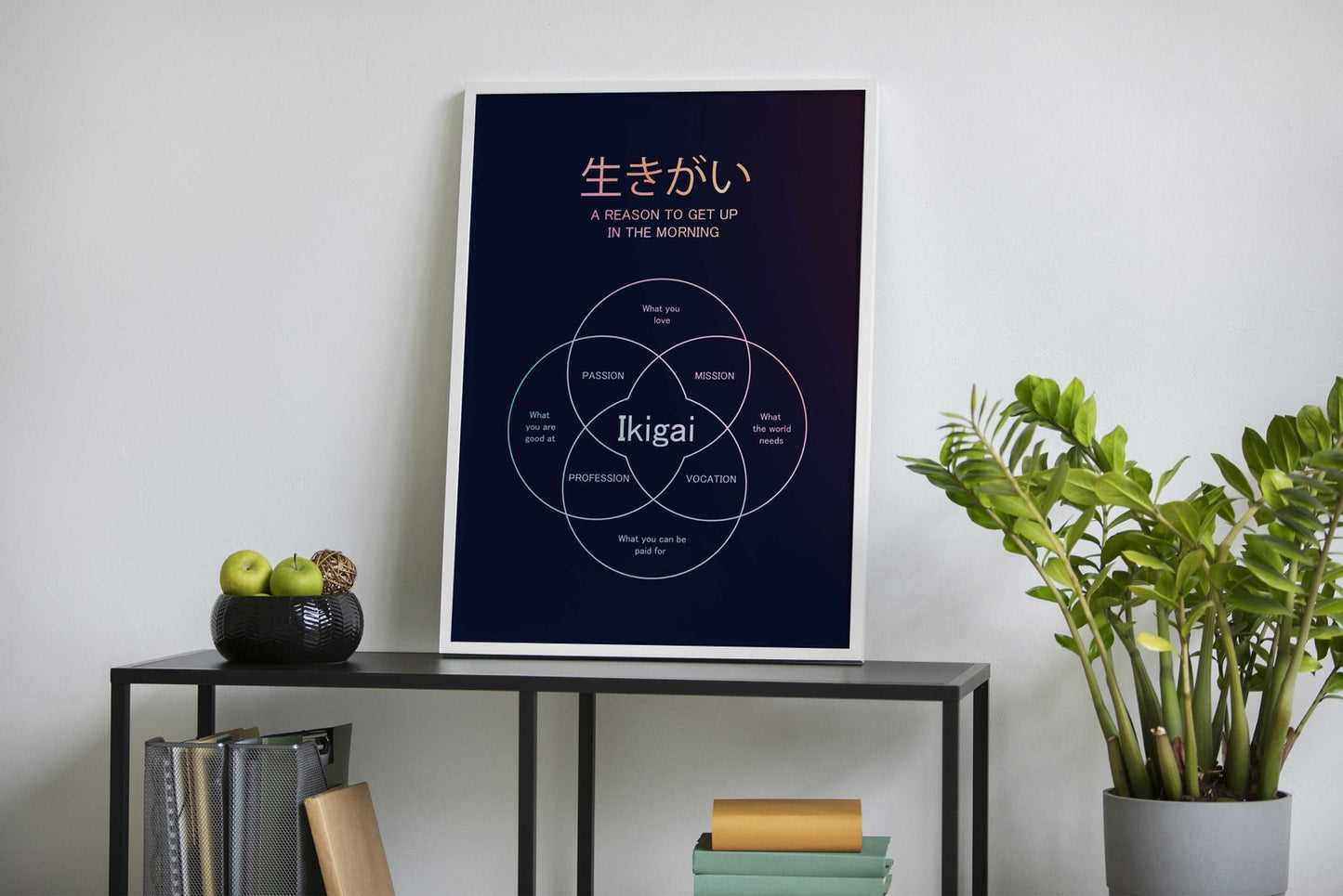 Ikigai Asian Style Poster | Wall Art for Home & Office | High-Quality Print