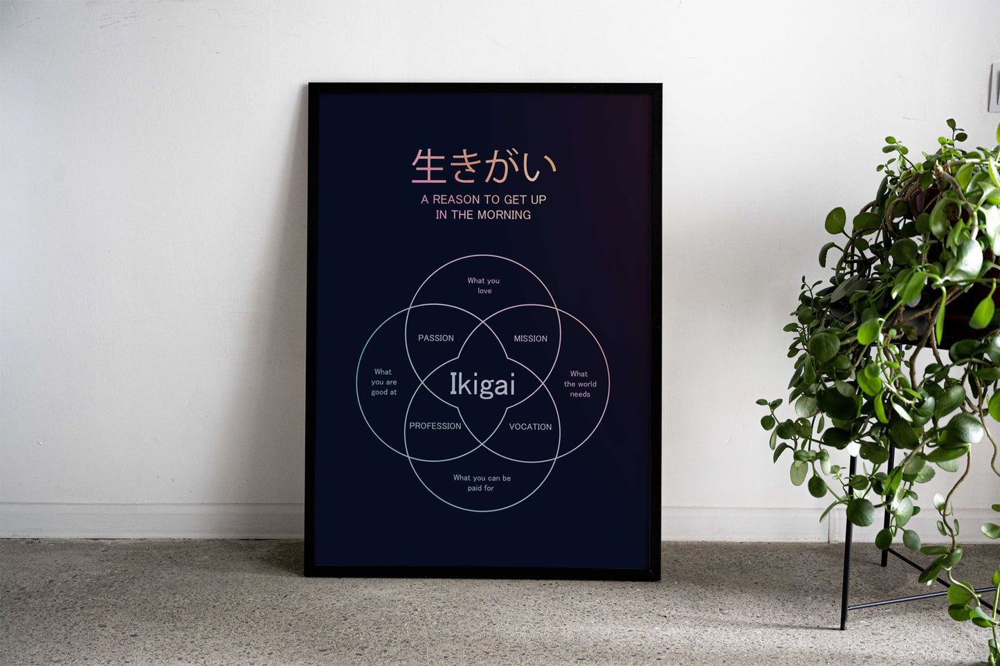 Ikigai Asian Style Poster | Wall Art for Home & Office | High-Quality Print
