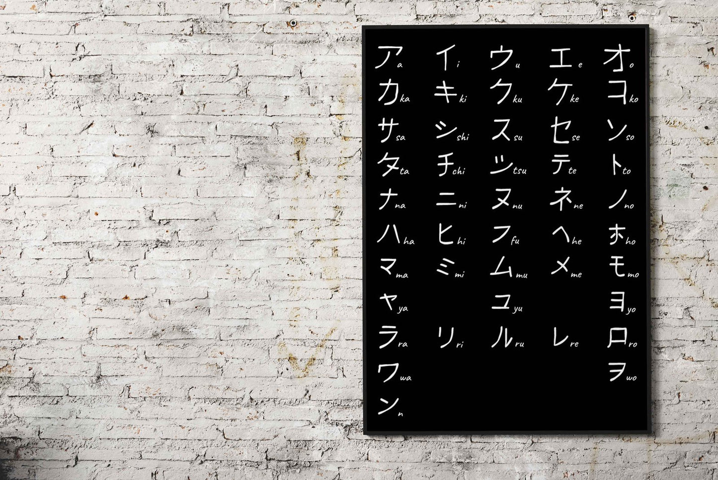 Japanese Katakana Chart Asian Style Poster | Wall Art for Home & Office | High-Quality Print