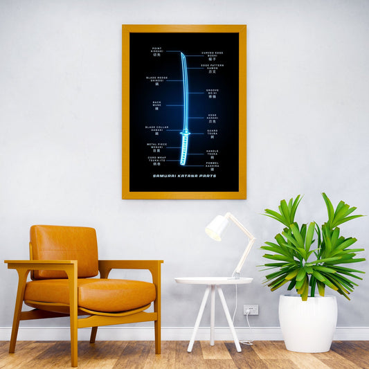 Japanese Sword Parts Asian Style Poster | Wall Art for Home & Office | High-Quality Print - High-Quality Visual Display