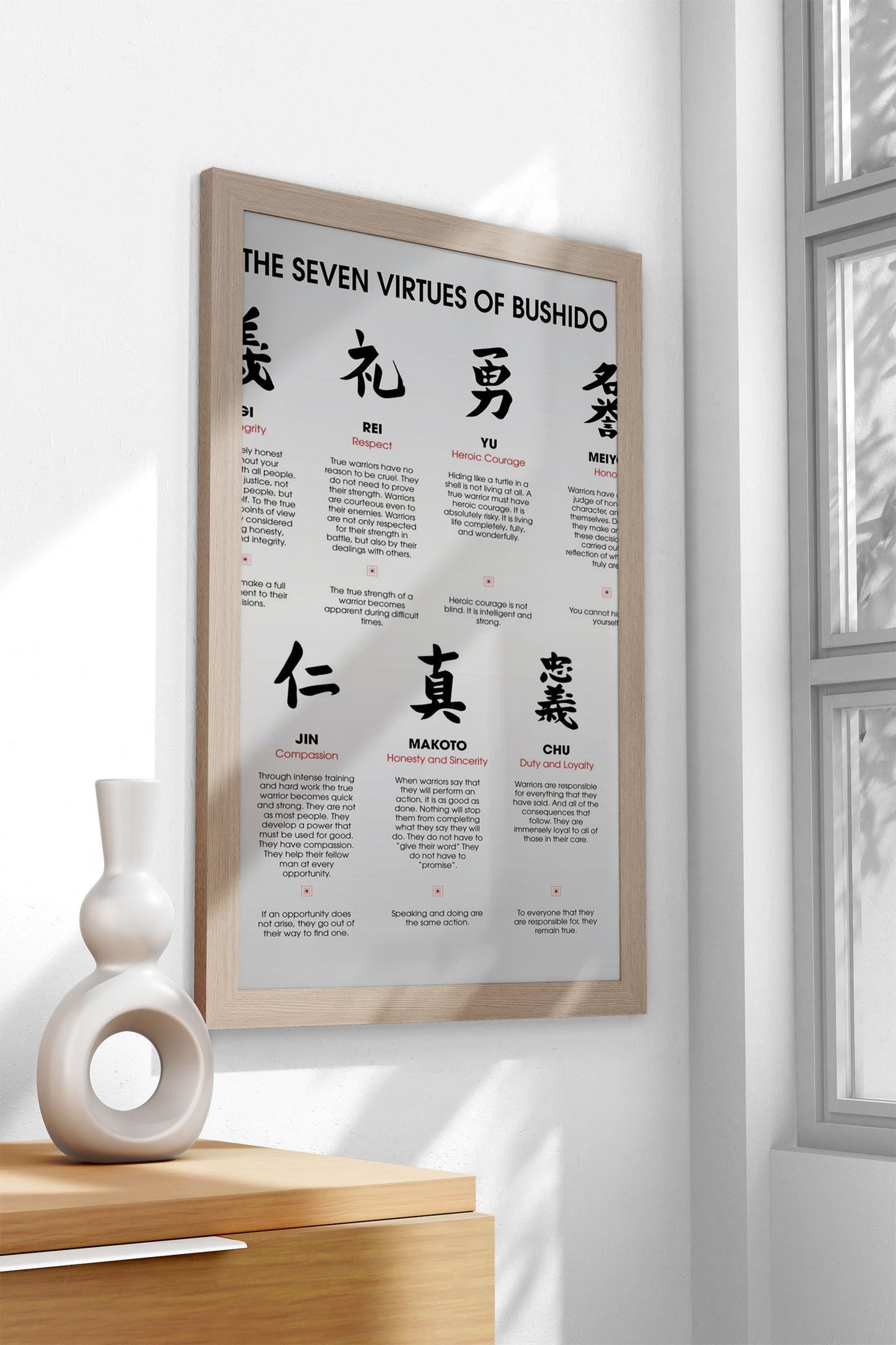 The 7 Virtues of Bushido Asian Style Poster | Wall Art for Home & Office | High-Quality Print