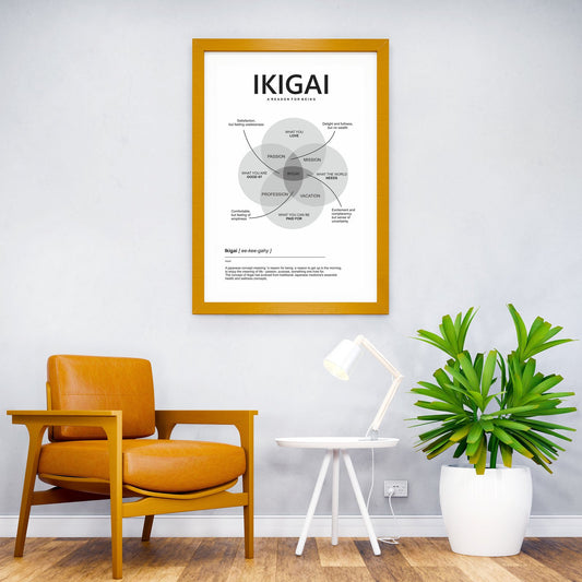 a reason for being ikigai Asian Style Poster | Wall Art for Home & Office | High-Quality Print