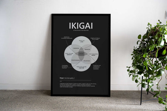 ikigai meaning2 a reason Asian Style Poster | Wall Art for Home & Office | High-Quality Print - High-Quality Visual Display