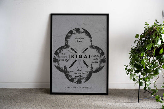 ikigai motivation Asian Style Poster | Wall Art for Home & Office | High-Quality Print - High-Quality Visual Display