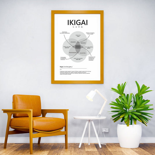 japan philosophy Asian Style Poster | Wall Art for Home & Office | High-Quality Print - High-Quality Visual Display