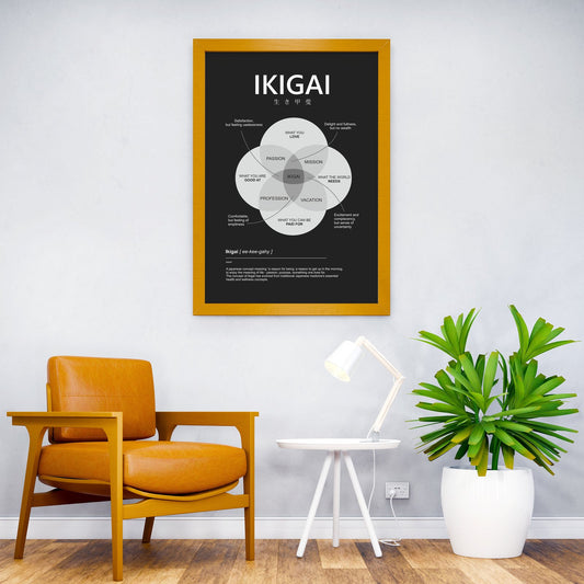 japanese motivation Asian Style Poster | Wall Art for Home & Office | High-Quality Print - High-Quality Visual Display