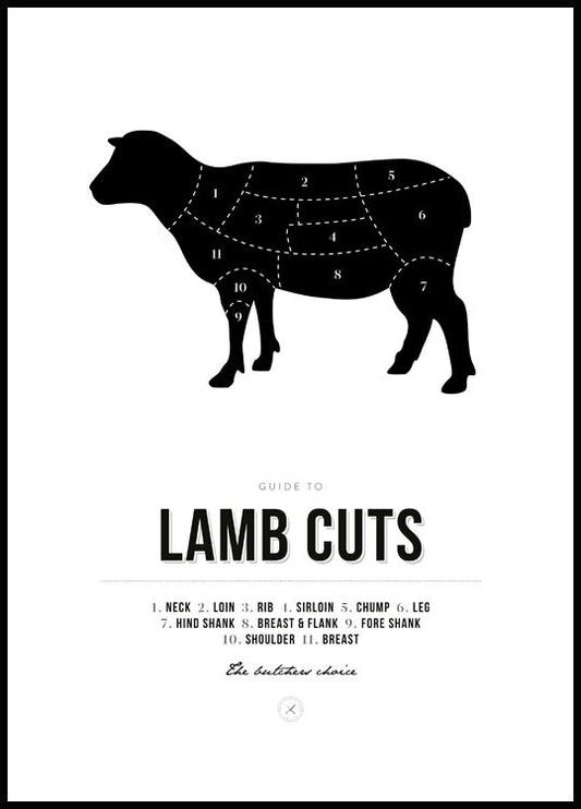 Watercolor lamb cuts poster for nursery and home wall decor.
