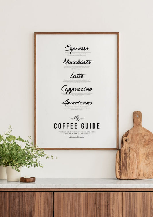 Watercolor coffee guide poster for nursery and home wall decor.