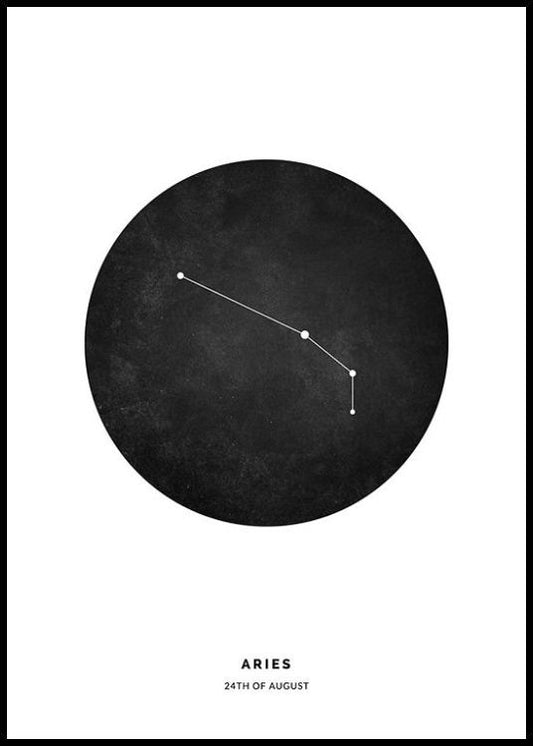 Star Sign Black Aries Personal Poster