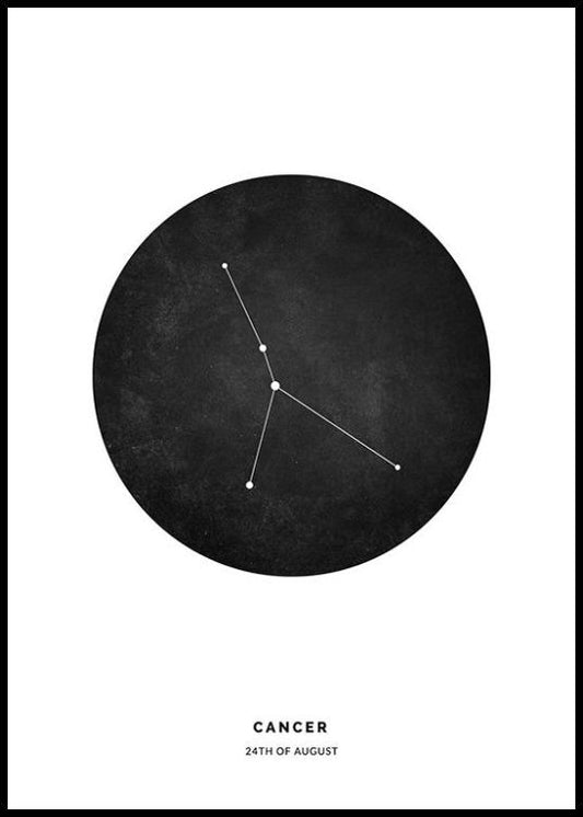 Star Sign Black Cancer Personal Poster