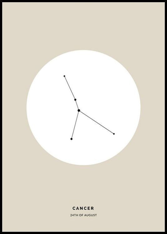 Star Sign Beige Cancer Personal Poster