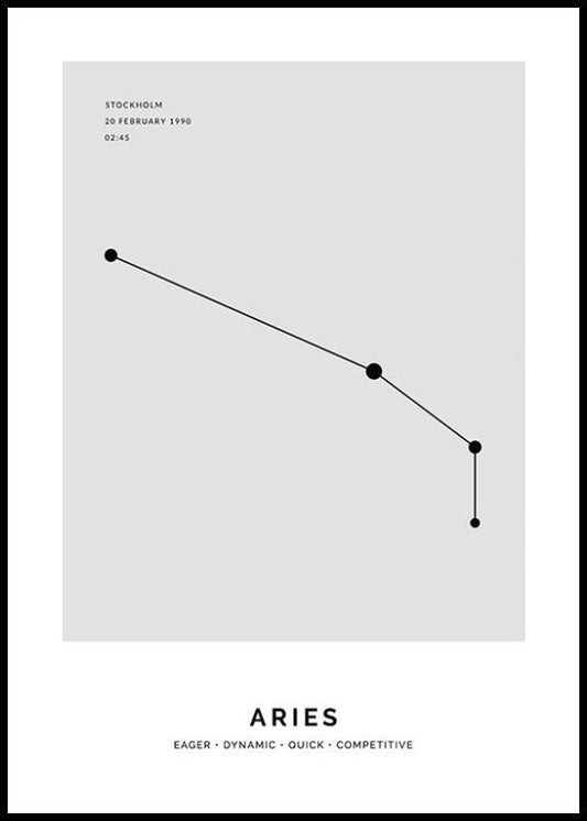 Constellation Grey Aries Personal Poster