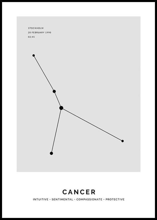 Constellation Grey Cancer Personal Poster