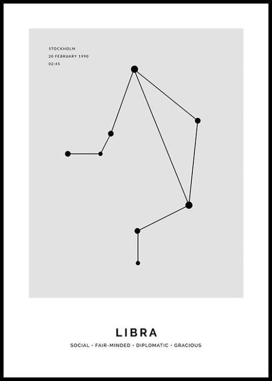 Constellation Grey Libra Personal Poster