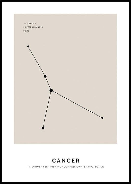 Constellation Beige Cancer Personal Poster