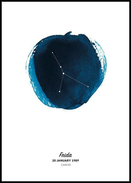 Zodiac Sign Cancer Personal Poster