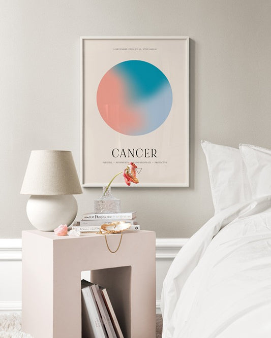 Aura Energy Cancer Personal Poster