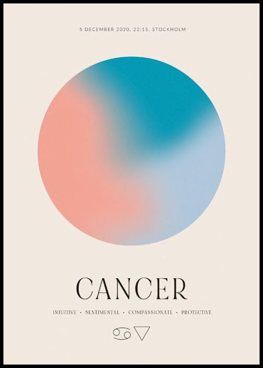 Aura Energy Cancer Personal Poster