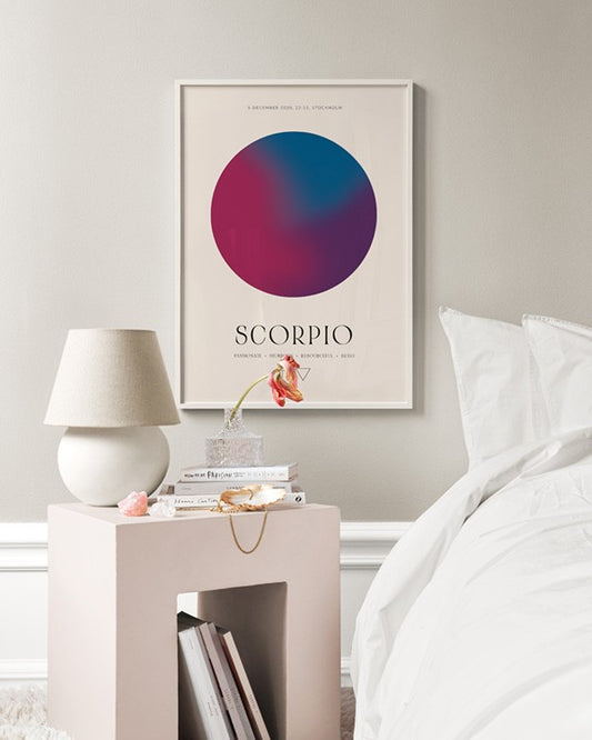 Aura Energy Scorpio Personal Poster
