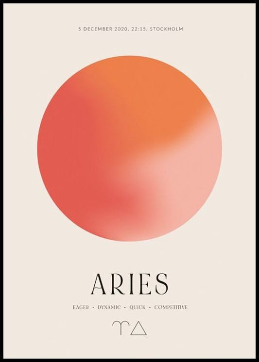 Aura Energy Aries Personal Poster