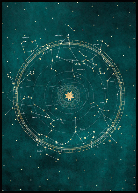Zodiac Sign Map Poster
