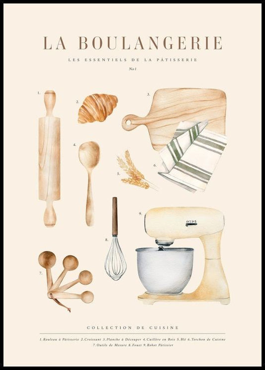 Watercolor la boulangerie no1 poster for nursery and home wall decor.