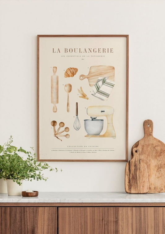Watercolor la boulangerie no1 poster for nursery and home wall decor.