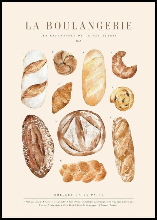 Watercolor la boulangerie no2 poster for nursery and home wall decor.