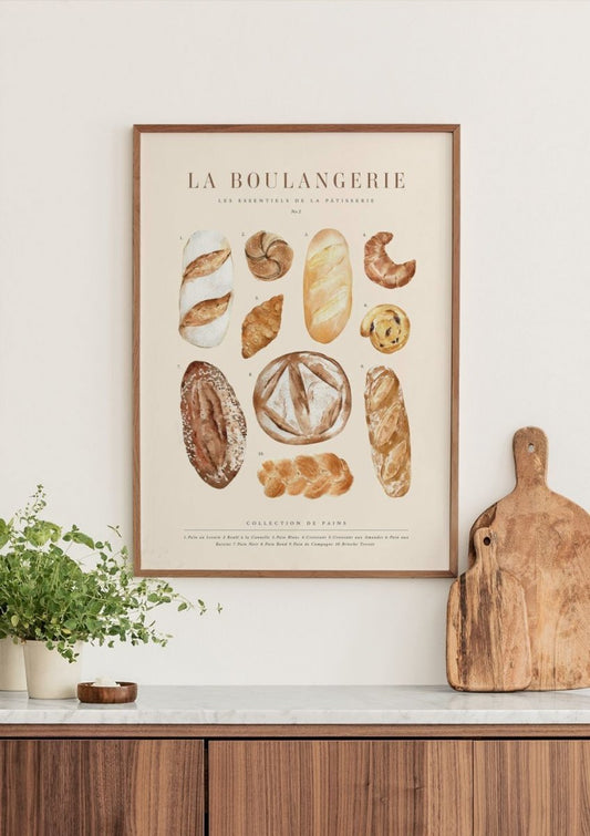 Watercolor la boulangerie no2 poster for nursery and home wall decor.